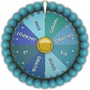 Rueda de la Fortuna welfare icon